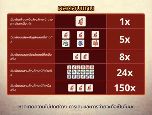 5-รูปแบบการเดิมพัน-น้ำเต้าปูปลา