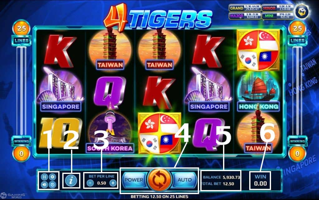 Four tiger วิธีเล่น