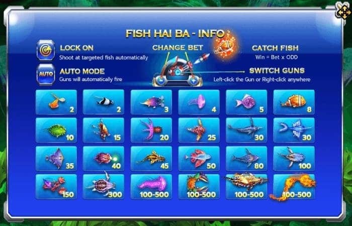 fish hunter haiba jackpot แนะนำการเล่น