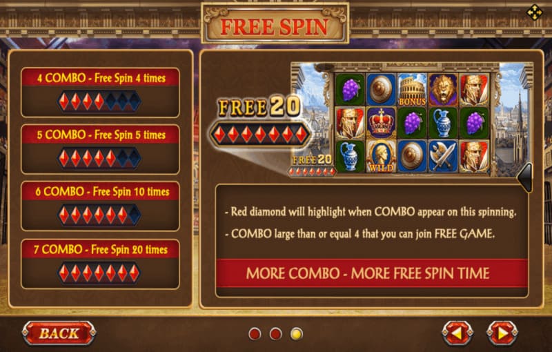 slot roma-