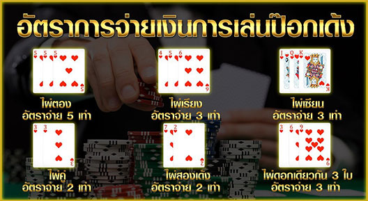 อัตราการจ่ายเงิน-ป๊อกเด้ง-ออนไลน์